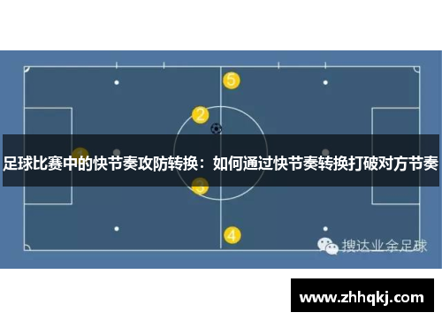 足球比赛中的快节奏攻防转换：如何通过快节奏转换打破对方节奏