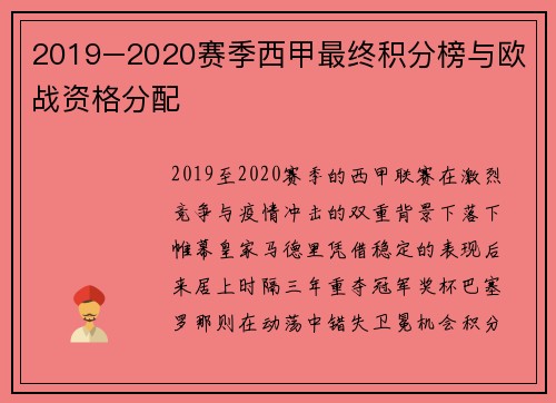 2019–2020赛季西甲最终积分榜与欧战资格分配